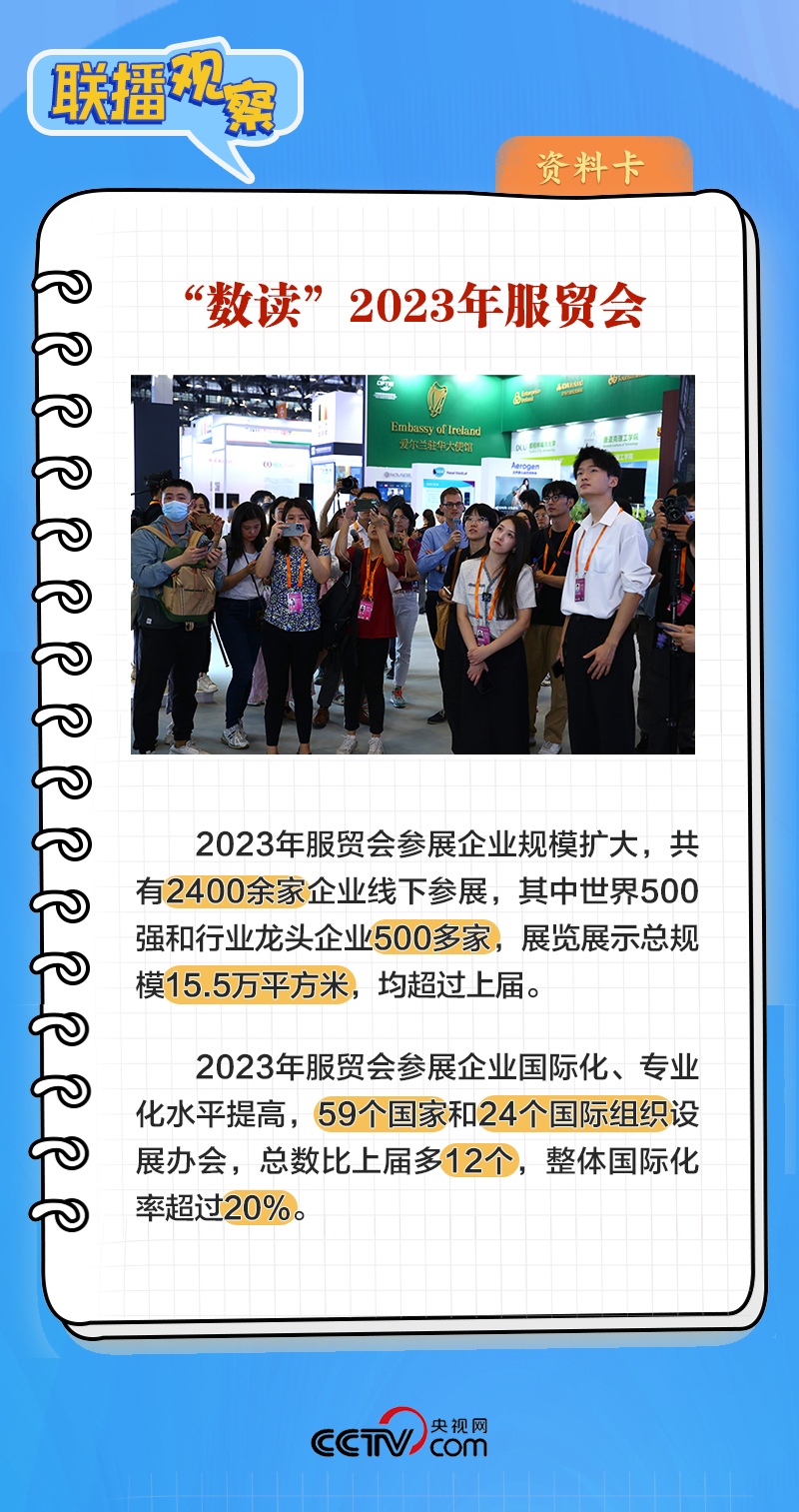 聯(lián)播觀察｜再釋擴大高水平開放信號 習(xí)近平宣布這些重要舉措