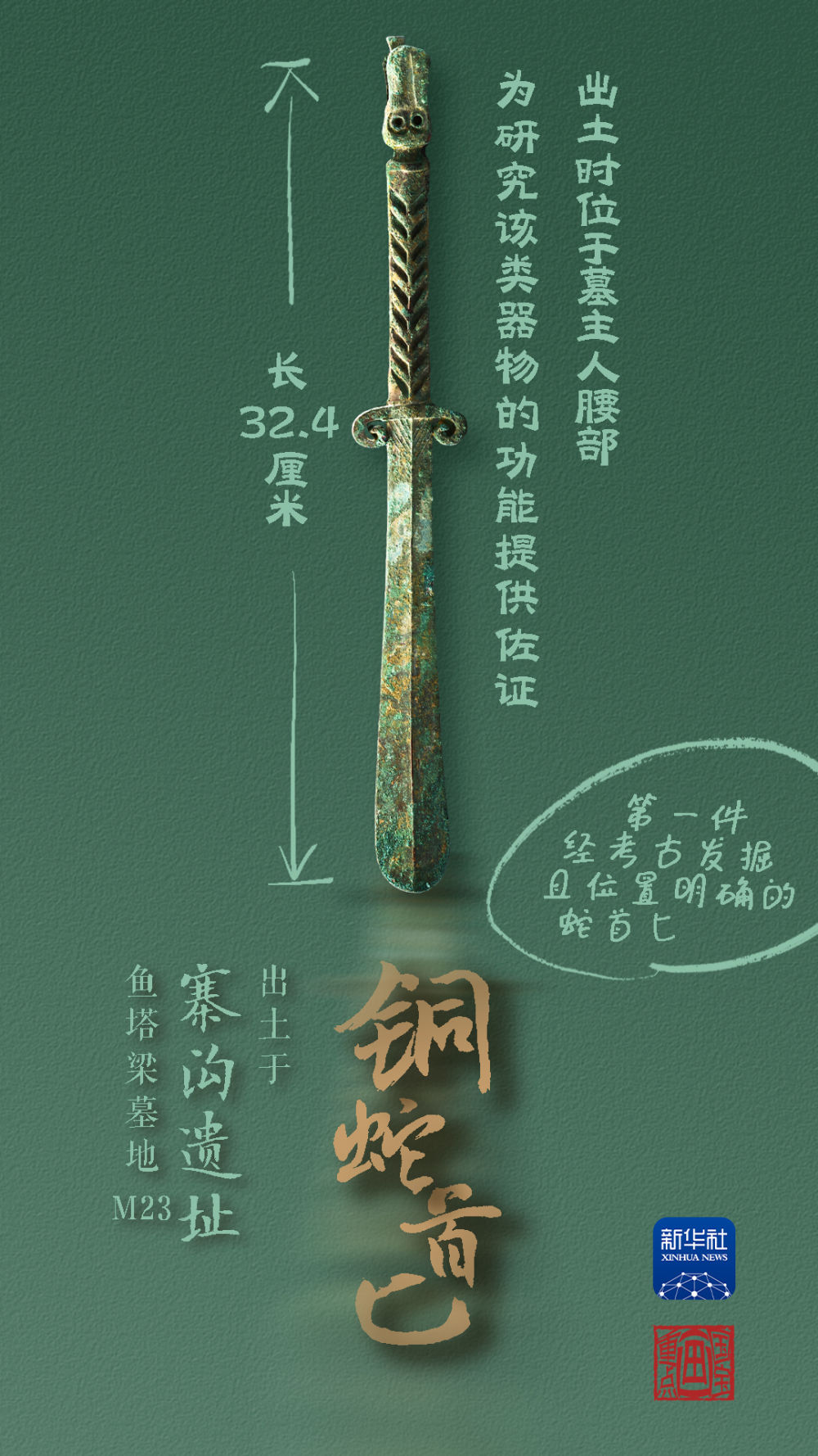 國寶畫重點(diǎn)丨來黃土丘陵之上，看神秘商代方國