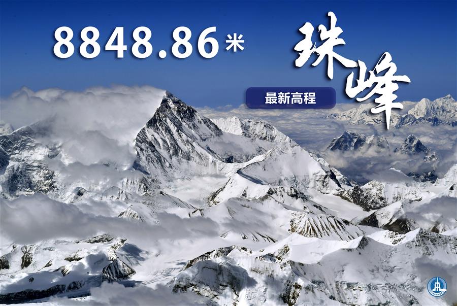 （圖表·海報(bào)）［珠峰高程測(cè)量］珠峰最新高程為8848.86米（1）