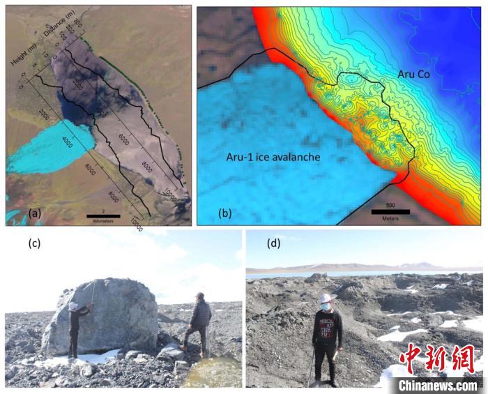 a。第一次冰崩在阿汝錯(cuò)產(chǎn)生的巨大湖嘯；b。大量碎屑物質(zhì)帶入阿汝錯(cuò)，導(dǎo)致冰崩扇附近湖底地形產(chǎn)生顯著變化；c。冰體融化后冰崩扇上留下的巨石；d。大量碎屑物質(zhì)。中科院青藏高原所 供圖